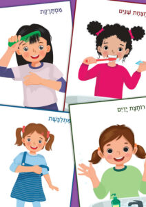 קיר תוכן פעולות הנקיון