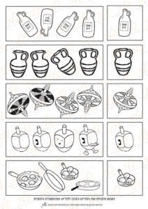 דף עבודה מצאו את הפריט הזהה חנוכה