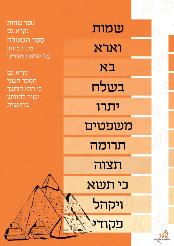 פלקט פרשות חומש שמות - סימן מים